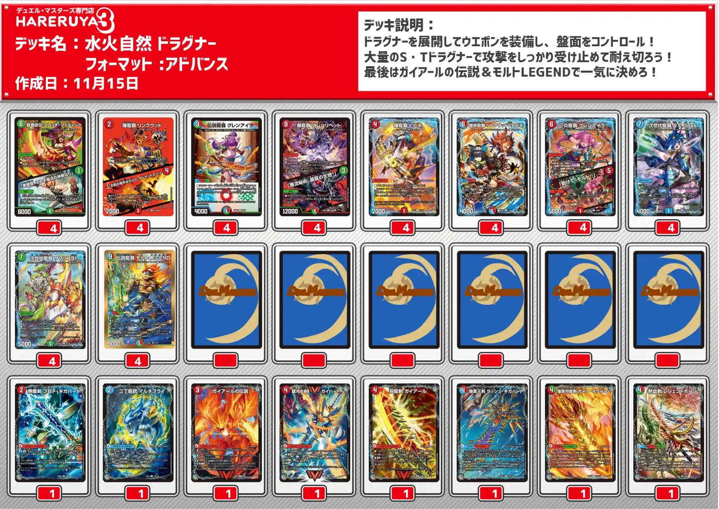 【ハレスリーデッキ】水火自然ドラグナー【アドバンス】