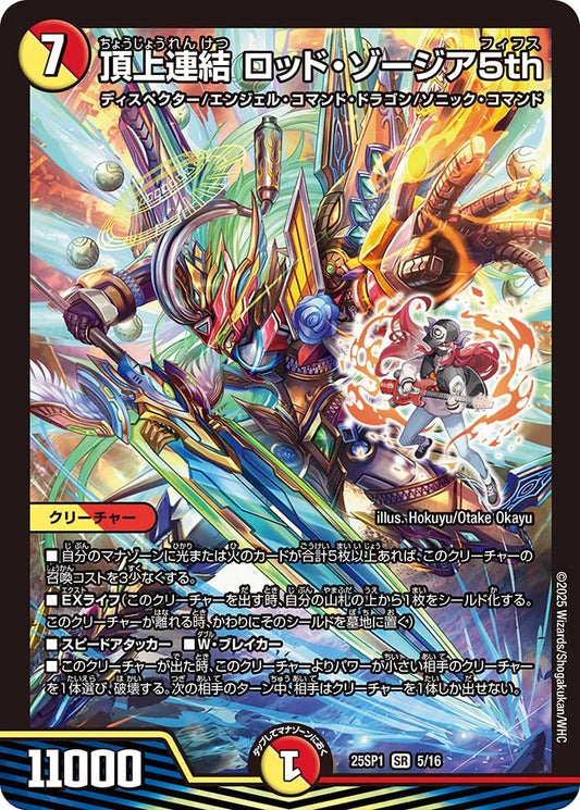 キャラプレミアムデッキ 「ドラゴン娘になりたくないっ!」Jack-Pot キャラプレミアムデッキ 「ドラゴン娘になりたくないっ!」Jack-Pot